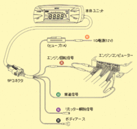 №4010/4015基本配線